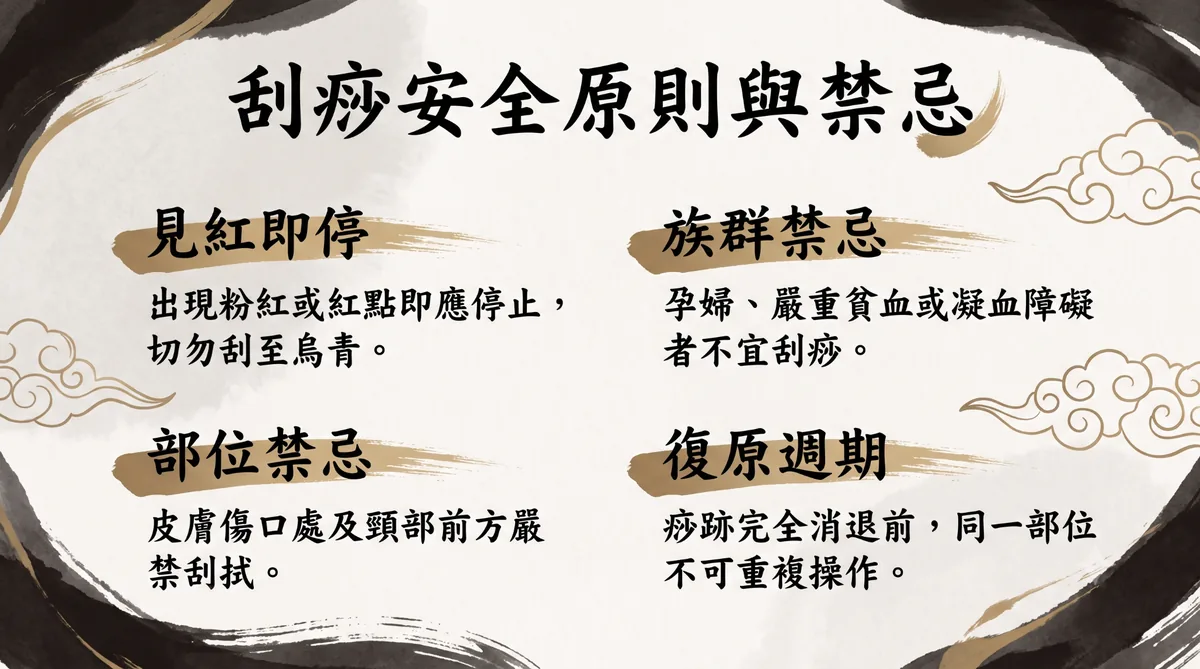 中暑刮痧見紅即停原則與安全禁忌